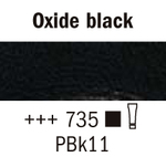 Van Gogh Akrylfärg 40 ml - Oxide svart