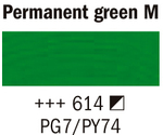 Van Gogh Akrylfärg 40 ml - Permanent grön medium