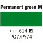 Van Gogh Akrylfärg 40 ml - Permanent grön medium