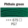 Van Gogh Akrylfärg 40 ml - Phathalo grön