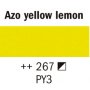 Van Gogh Akrylfärg 40 ml - Azo gul citron