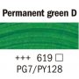 Van Gogh Akrylfärg 40 ml - Permanent grön djup